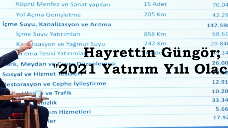 Hayrettin Güngör; “2021 Yatırım Yılı Olacak”