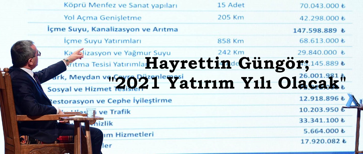 Hayrettin Güngör; “2021 Yatırım Yılı Olacak”