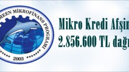 Mikro Kredi Afşin’de 2.856.600 TL dağıttı!
