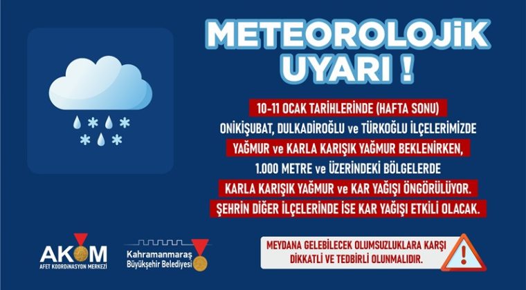 Hafta Sonu Şehir Genelinde Zorlu Hava Koşulları Etkili Olacak!.