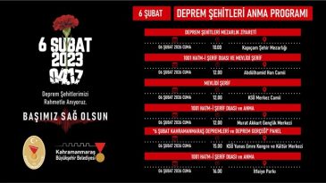 Asrın Felaketinin 3’üncü Yılında Deprem Şehitleri Çeşitli Programlarla Yad Edilecek.