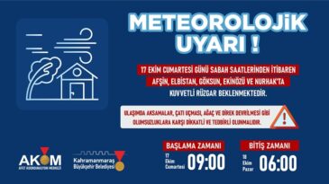 17 Ekim’de Kuzey İlçeler İçin Kuvvetli Rüzgâr Uyarısı.