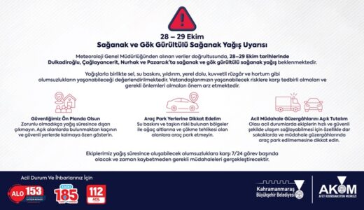 Büyükşehir’den 4 İlçede Gök Gürültülü Sağanak Uyarısı!.